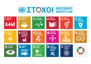 SDG Banner Greek Poster