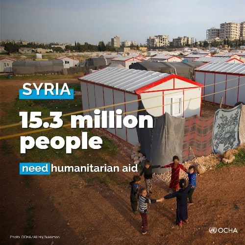 Syria OCHA graphic ahead of Brussels VII conference