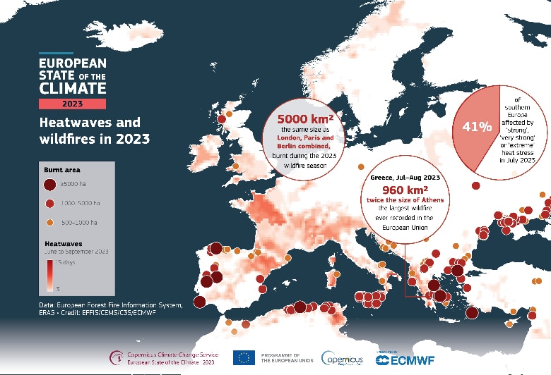 An infographic depicting the incidence of heatwaves and wildfires across Europe in 2023