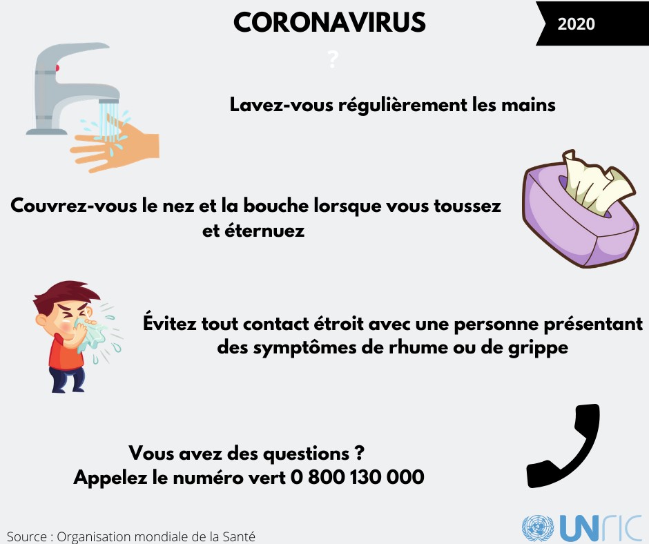 Coronavirus infographie
