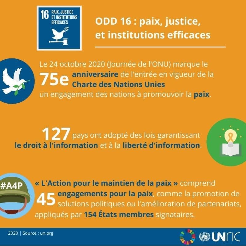 ODD 16: Paix, Justice et Institutions Efficaces