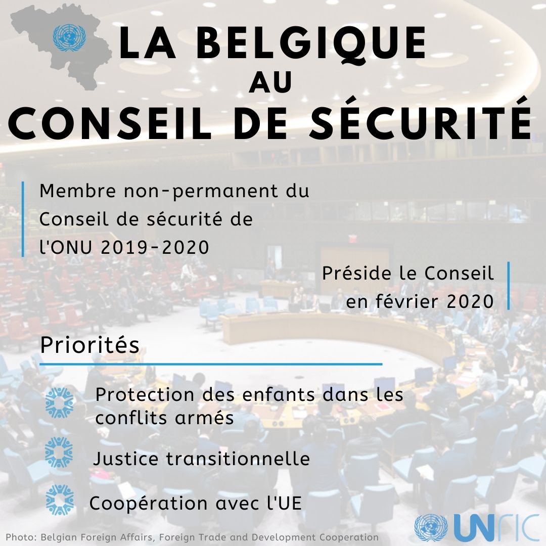 La Belgique au Conseil de Securité