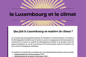 L'en-tête de la fiche le Luxembourg et le climat