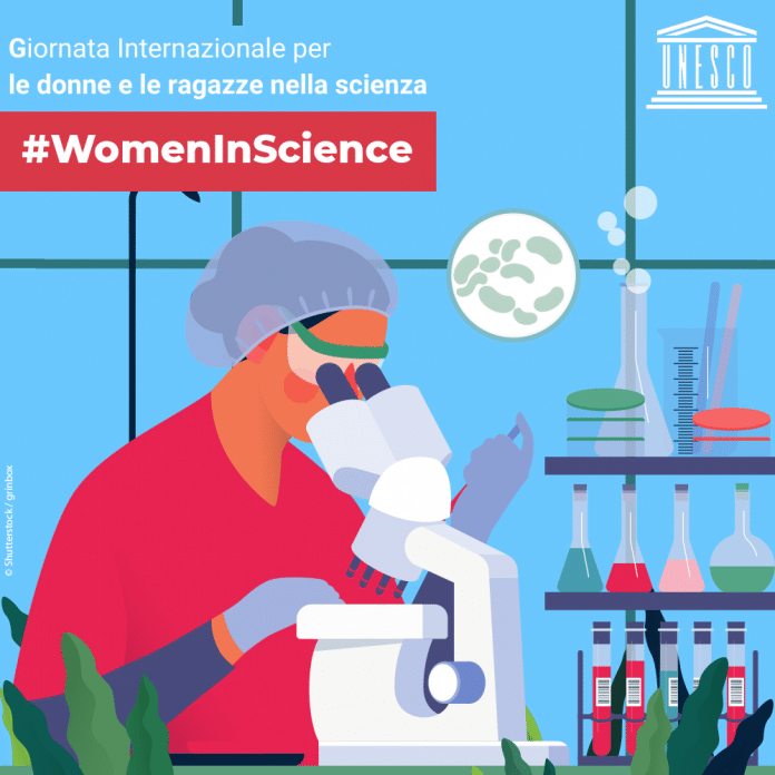 Giornata Internazionale per le donne e le ragazze nella scienza 
