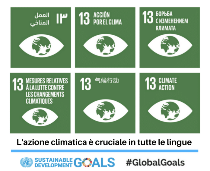 SDG 13 Azione Climatica