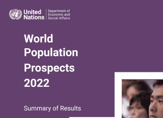 Word Population Prospects
