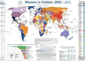 This infographic shows a map of where are women in politics in the year 2023