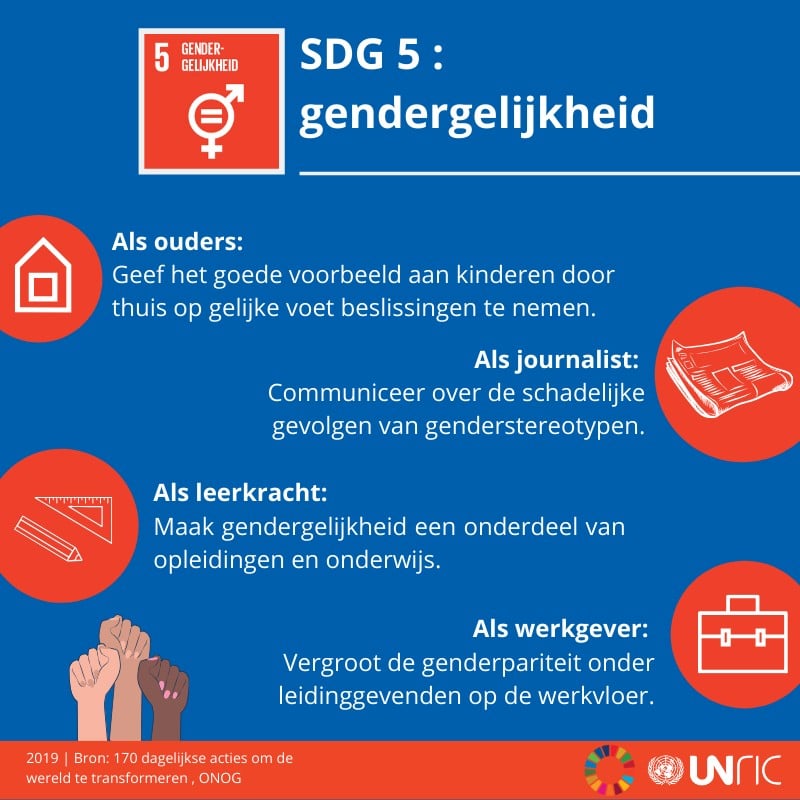 SDG 5: gendergelijkheid (maart 2020)