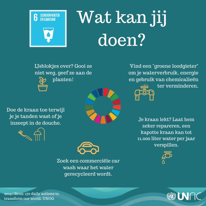 SDG 6: schoon water en sanitair (november 2019)