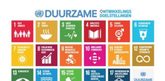 De 17 Duurzame Ontwikkelingsdoelstellingen (Europese SDG's) uit Agenda 2030 van de Verenigde Naties