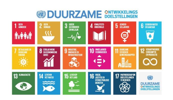De 17 Duurzame Ontwikkelingsdoelstellingen (Europese SDG's) uit Agenda 2030 van de Verenigde Naties